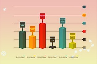 我国团队研制出纳米探针，借助手机实现农药残留可视化定量检测